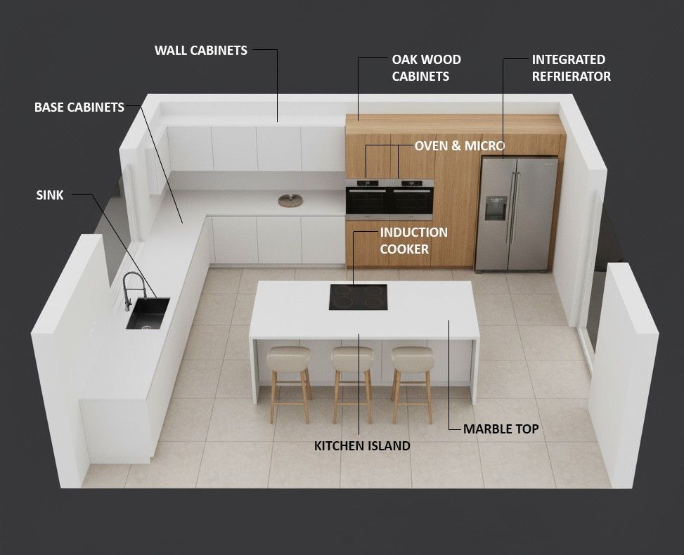 Small Modern Kitchen Ideas That Maximize Space